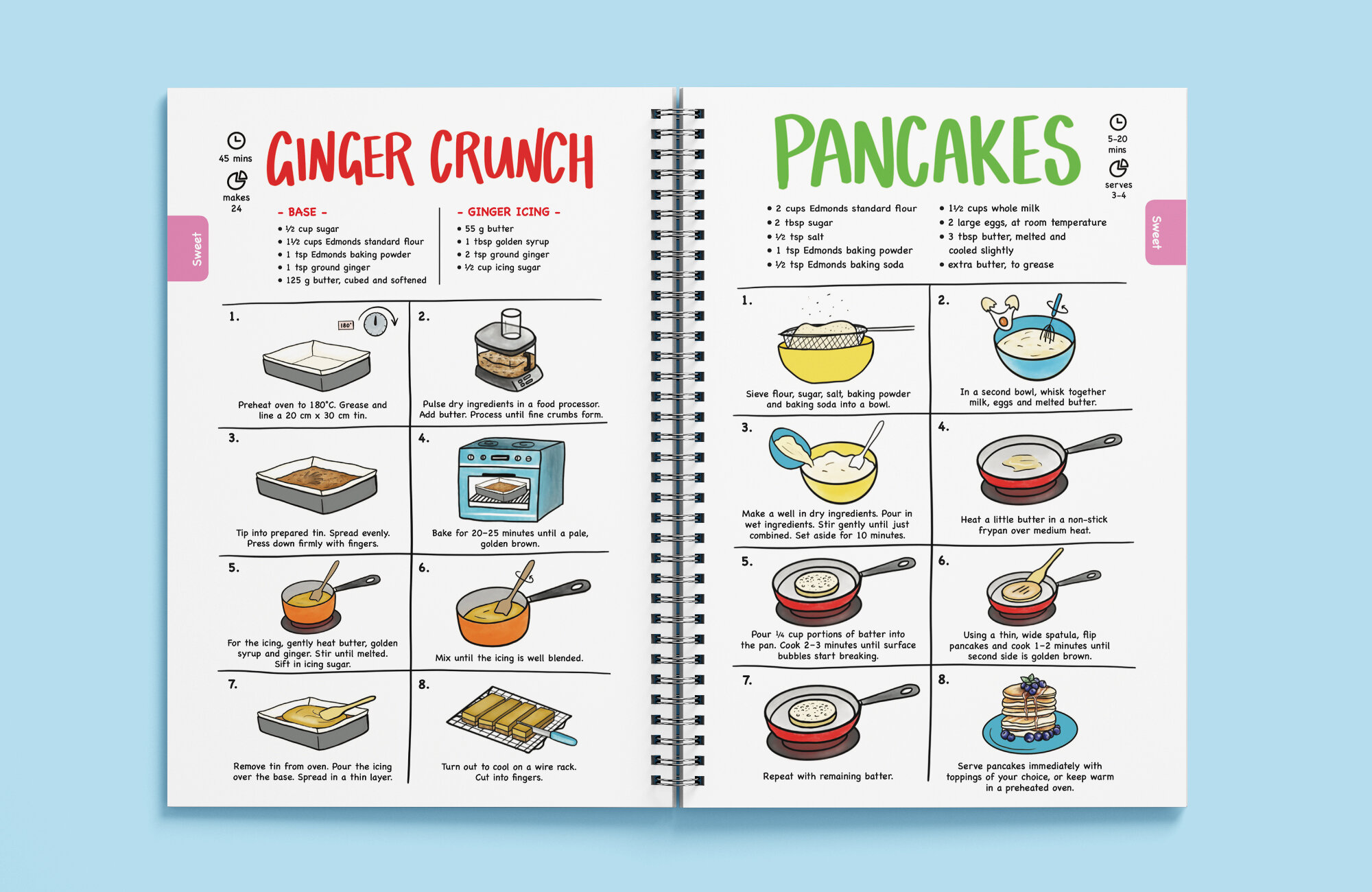 Spiral_Book_Mockup_pancakes and ginger.jpg
