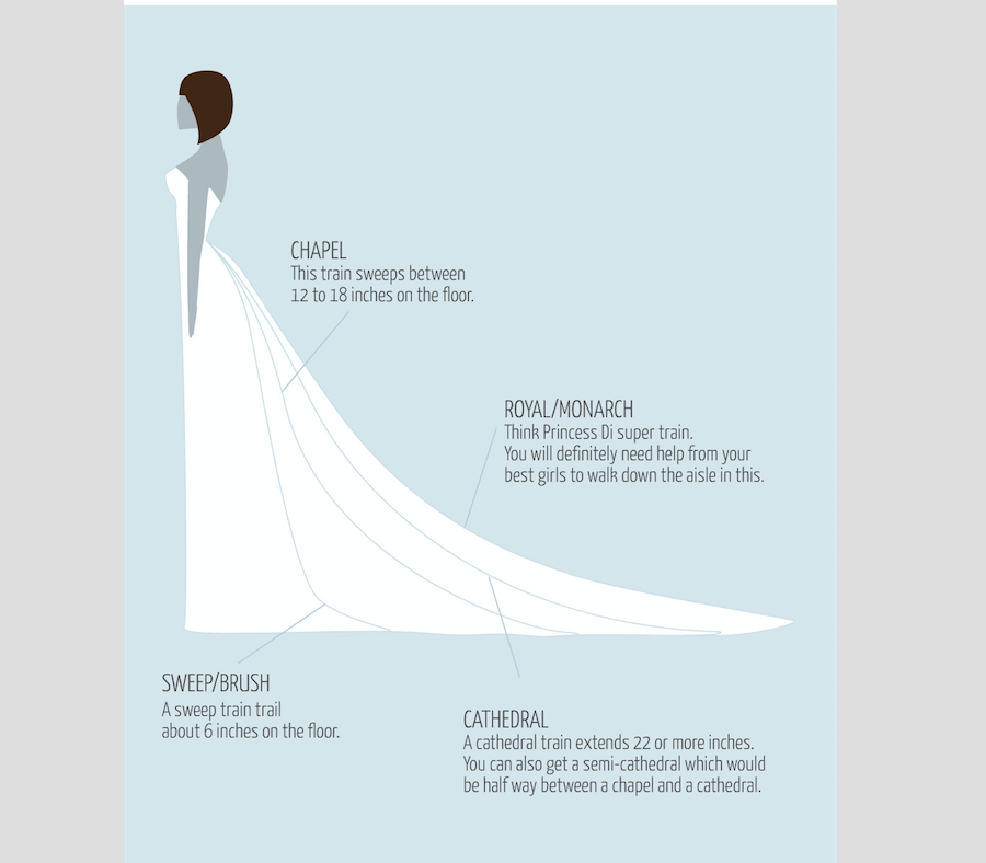 different types of wedding dress trains