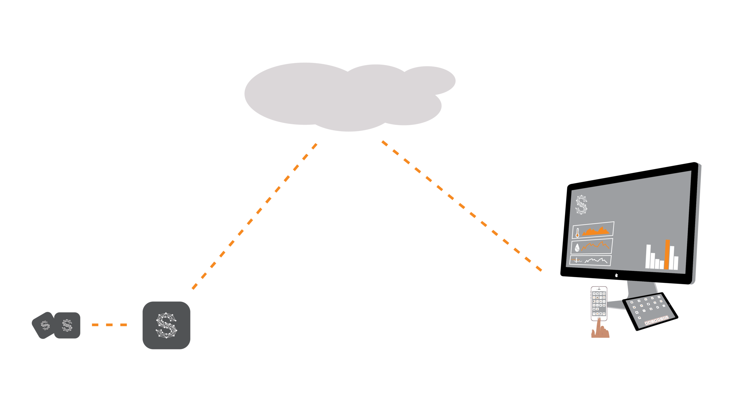 showcase elektronikk-01.png