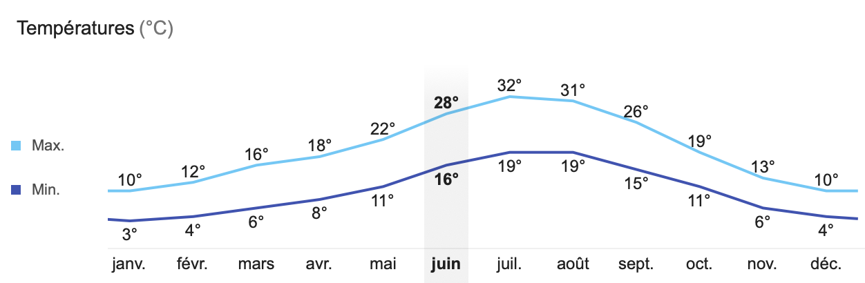 Screenshot 2019-06-13 at 15.26.20.png