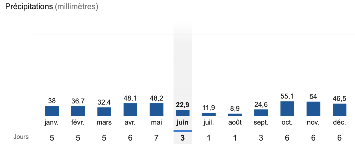 Screenshot 2019-06-13 at 15.26.28.png