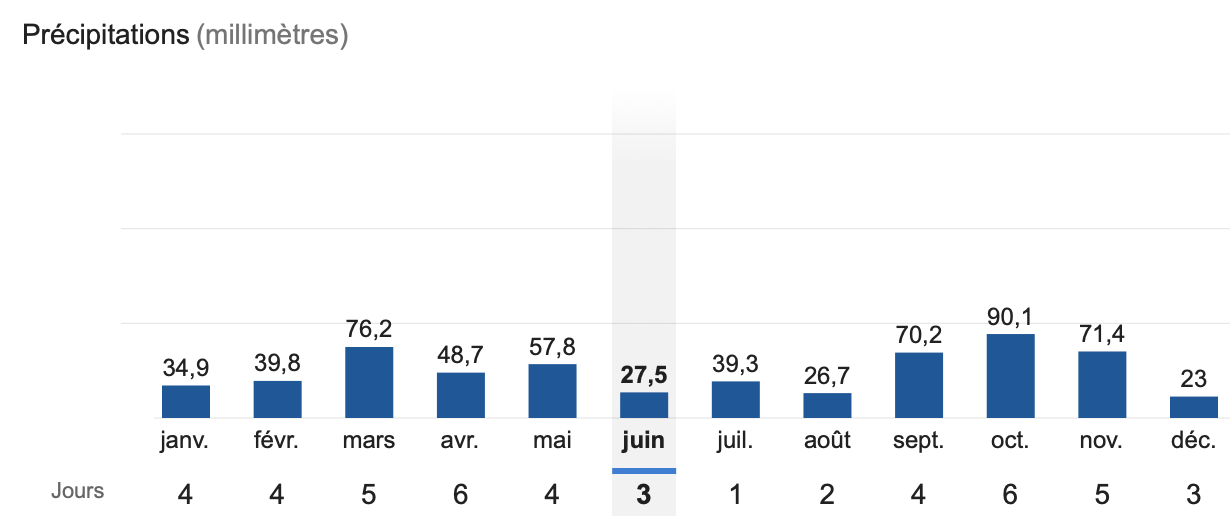 Screenshot 2019-06-13 at 15.26.55.png