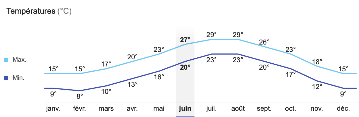 Screenshot 2019-06-13 at 15.26.50.png