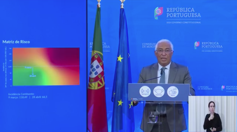 Dernière phase du déconfinement au Portugal : tout ce qui change à partir de ce samedi 1er mai