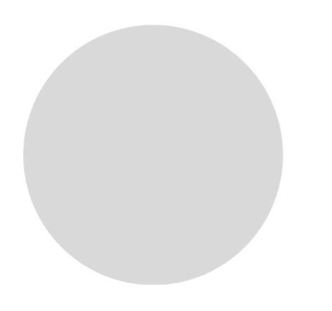   Gustav Sestoft  Finance BSc in Economics gus@politcasecompetition.com 