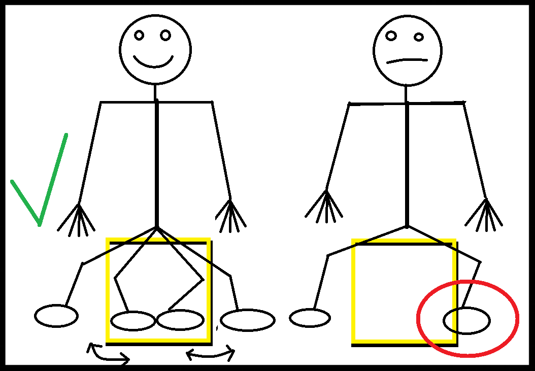 Movement standards Lateral ladder drill.png