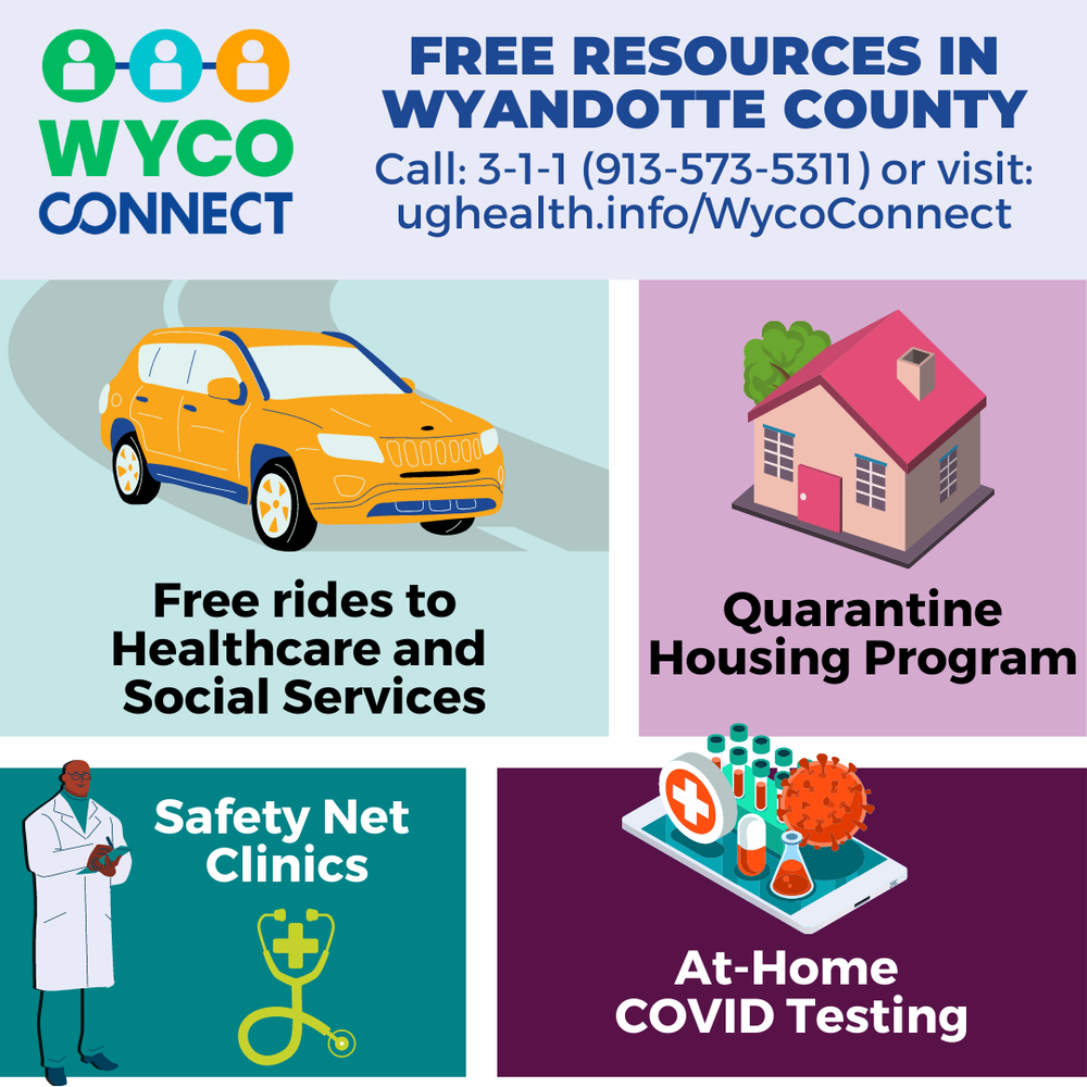 New wyco connect program links people living in wyandotte county to  important covid-19 community resources — the downtown shareholders