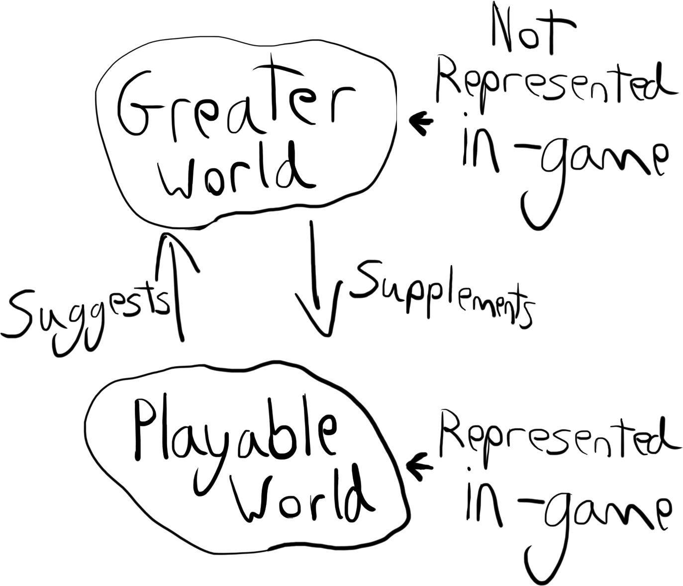 Greater World.png
