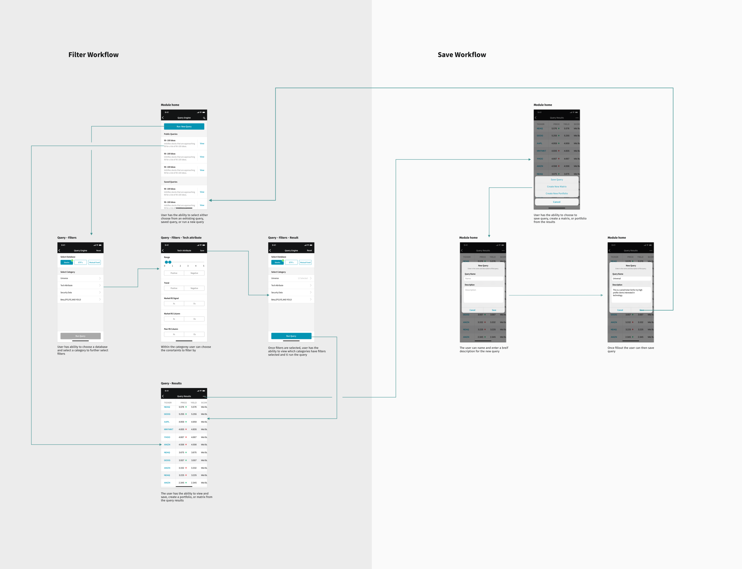 userflow.png