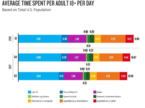 THE BRILLIANCE OF OMNICHANNEL RETAILING