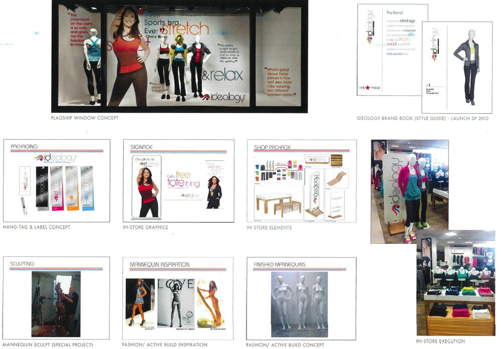 MACYS+IDEOLOGY+2.jpeg