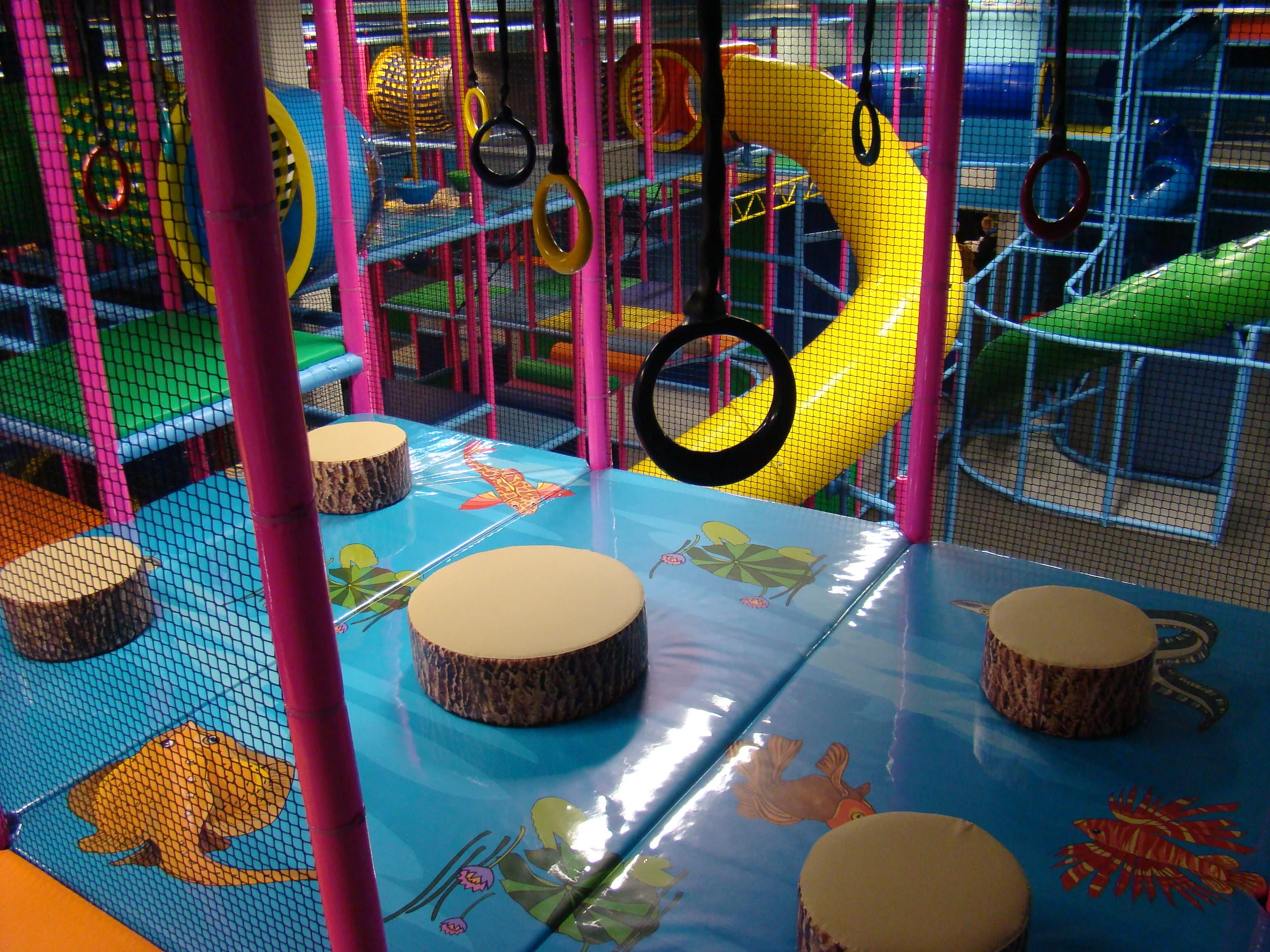 Indoor Playground Business Plan, Edutainment, Family Entertainment, FEC Development