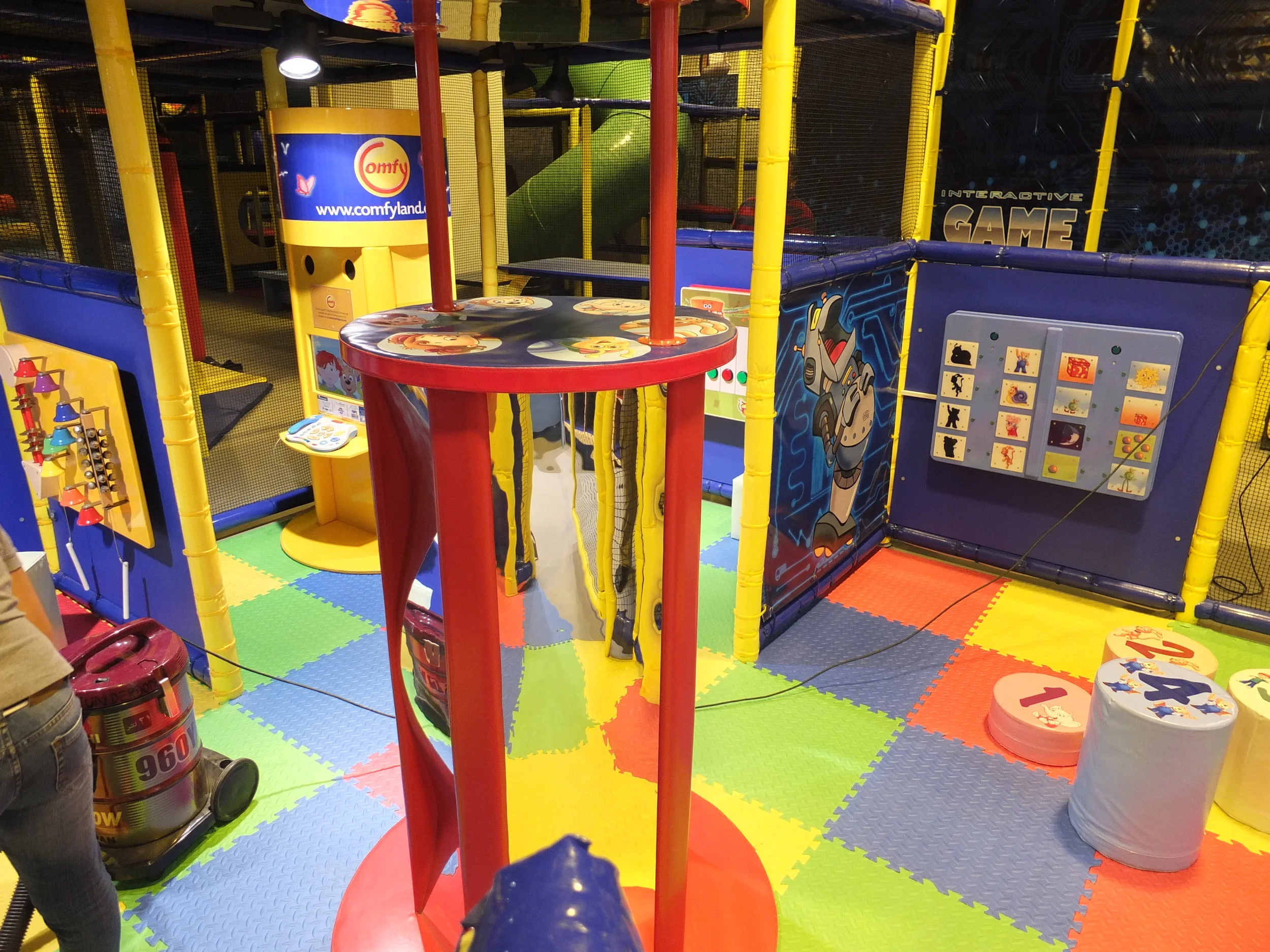Indoor Playground Business Plan, Edutainment, Family Entertainment, FEC Development