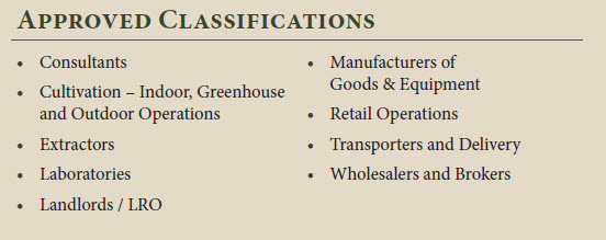 Approved classifications.jpg