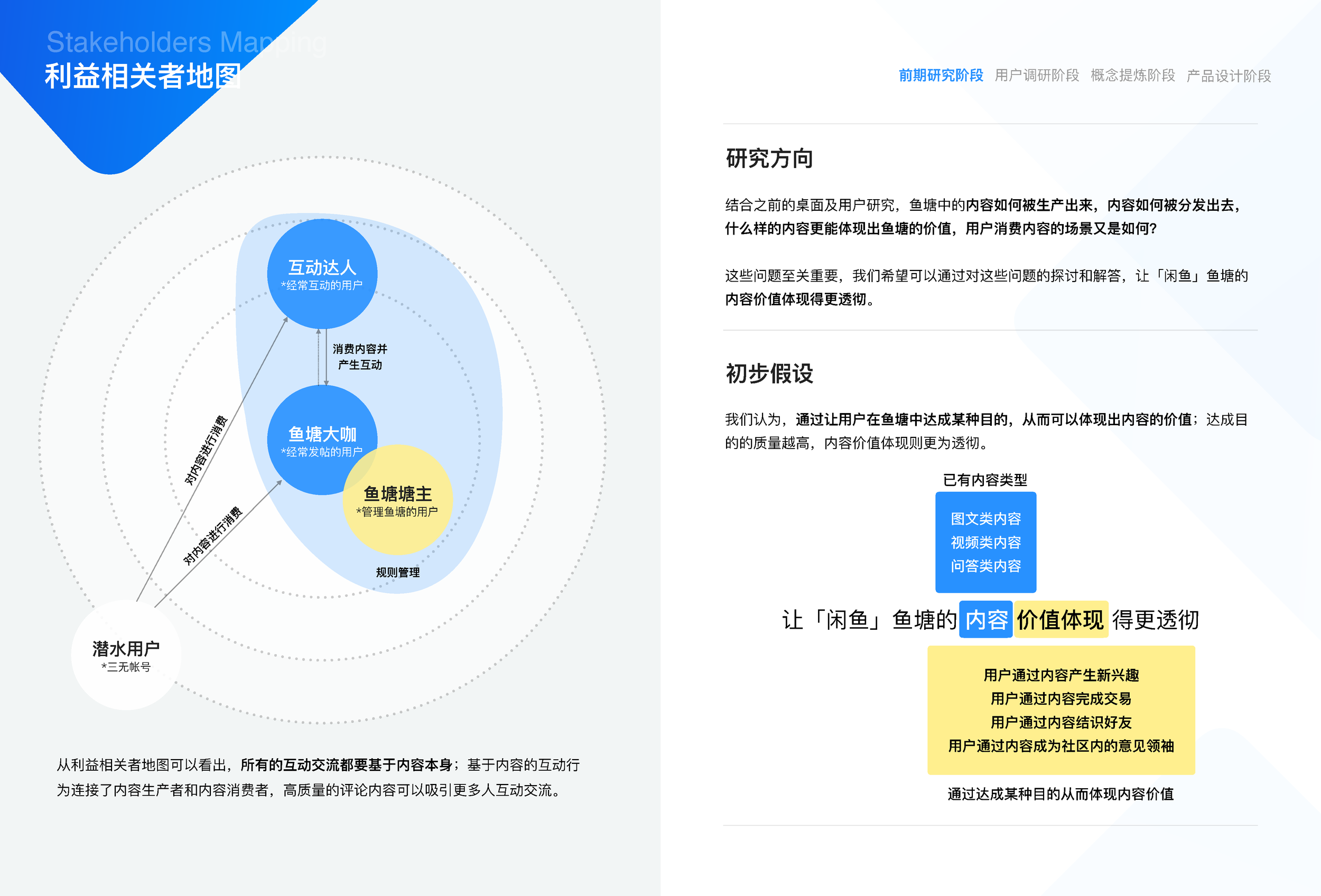 闲鱼社区互动设计(17小组油猫饼)_页面_05.png