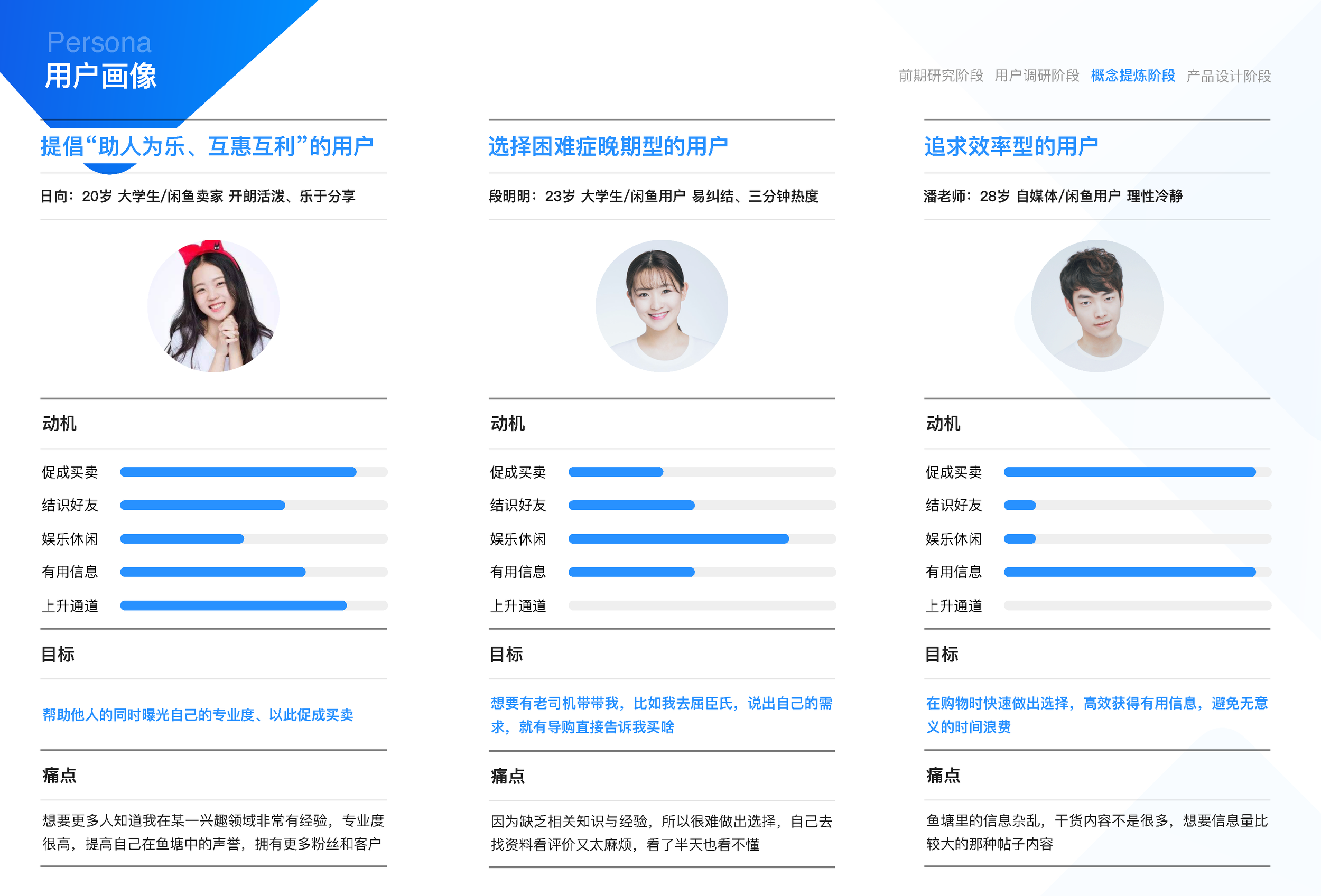 闲鱼社区互动设计(17小组油猫饼)_页面_14.png