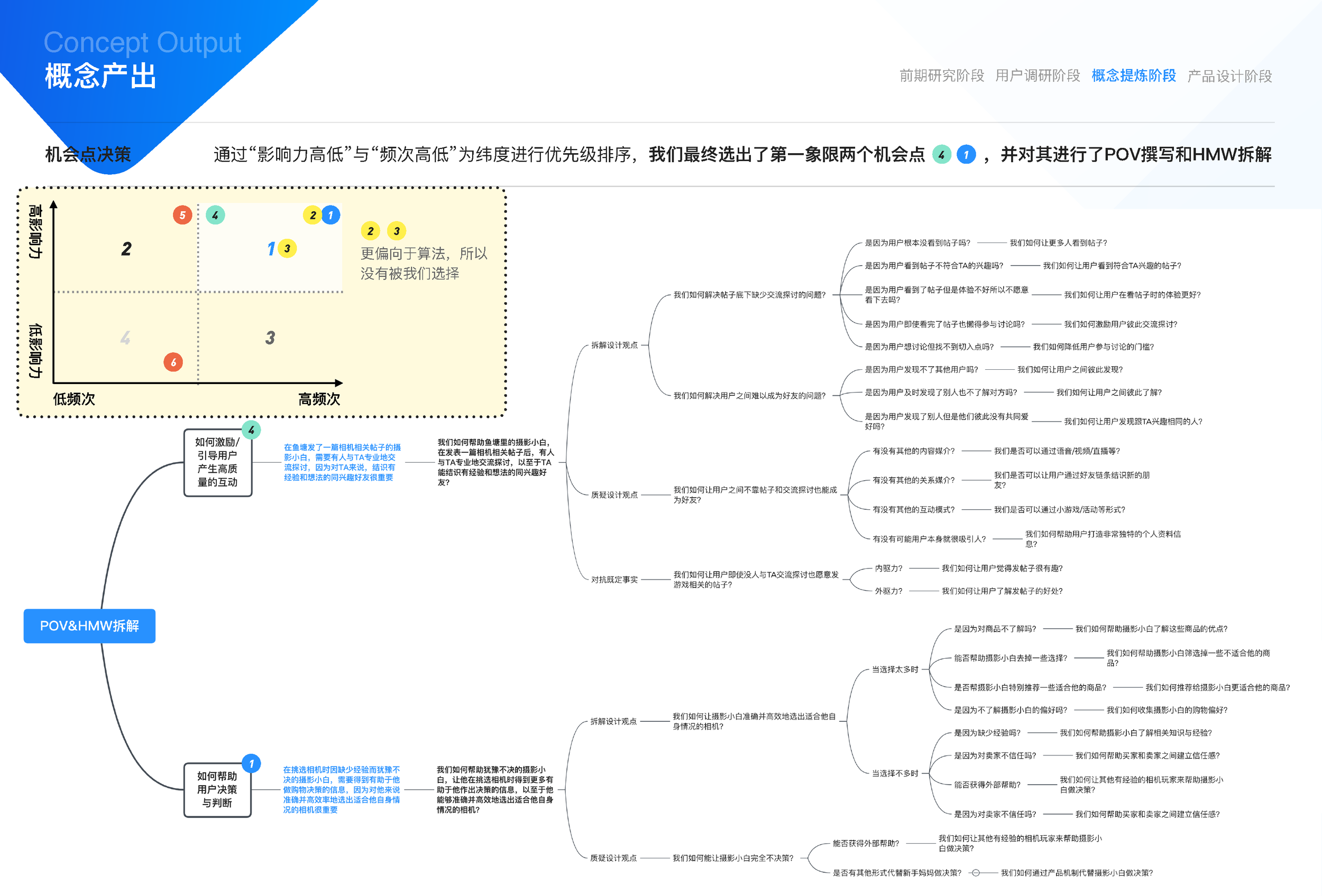 闲鱼社区互动设计(17小组油猫饼)_页面_16.png