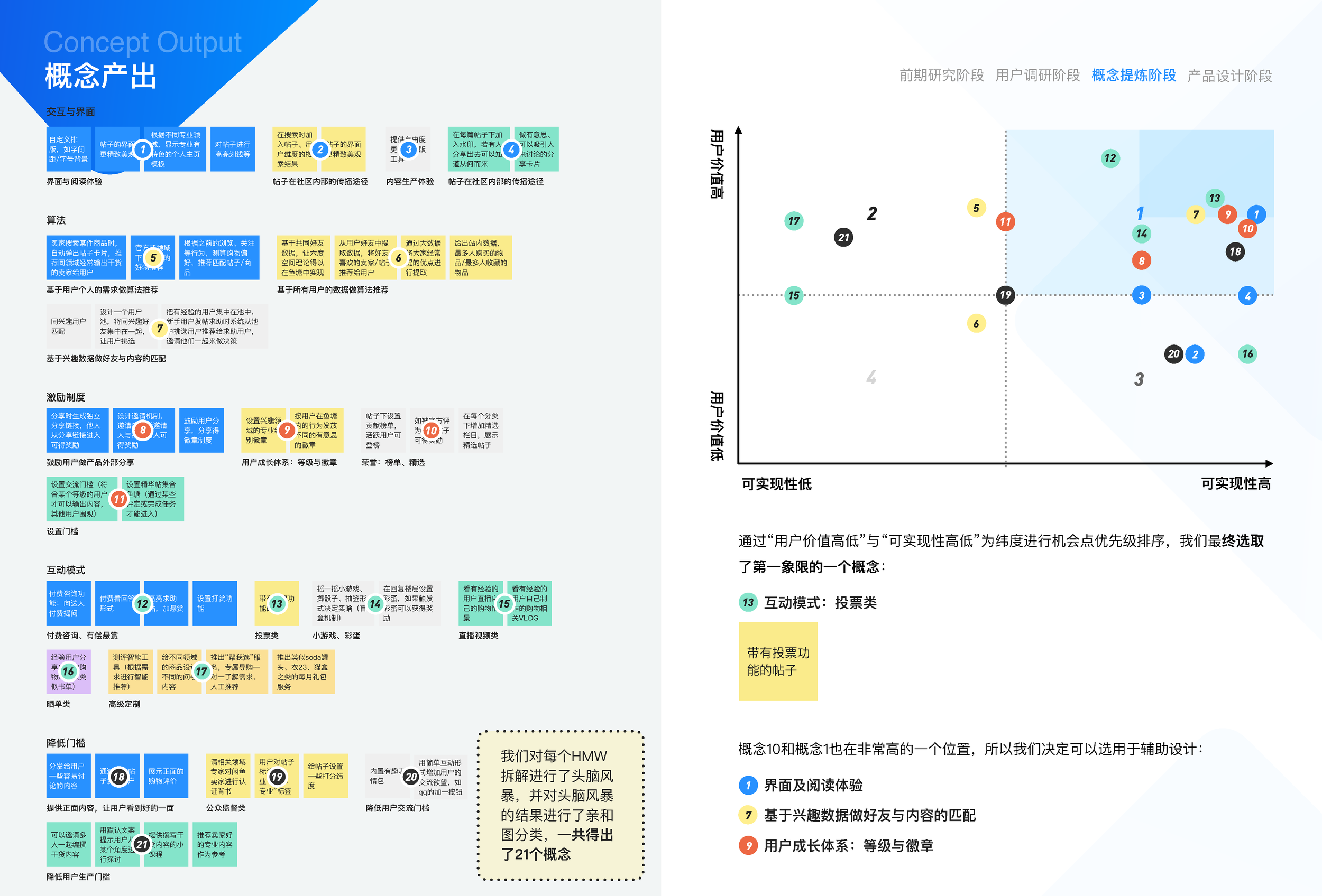 闲鱼社区互动设计(17小组油猫饼)_页面_17.png