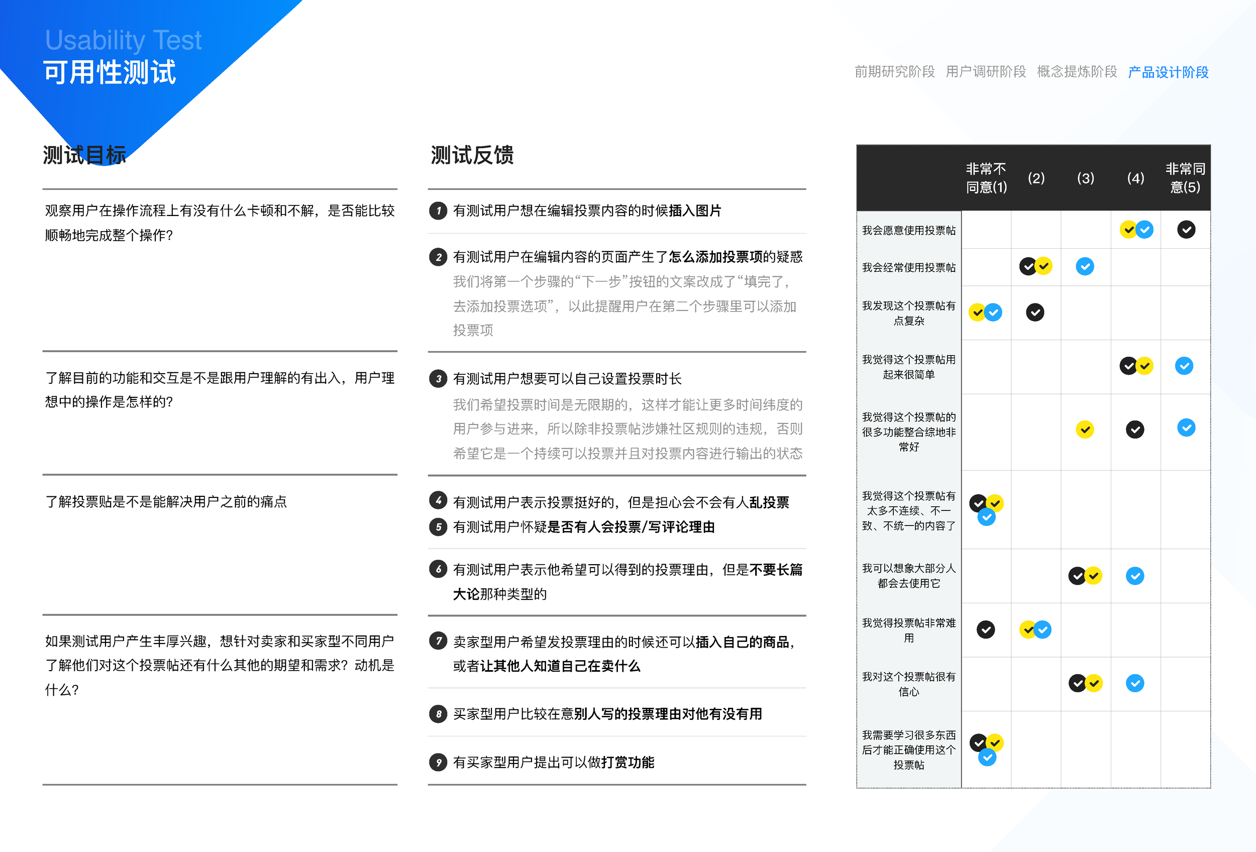 闲鱼社区互动设计(17小组油猫饼)_页面_26.png