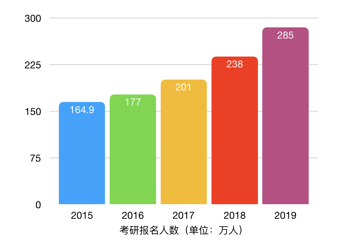 屏幕快照 2019-07-28 20.34.10.png