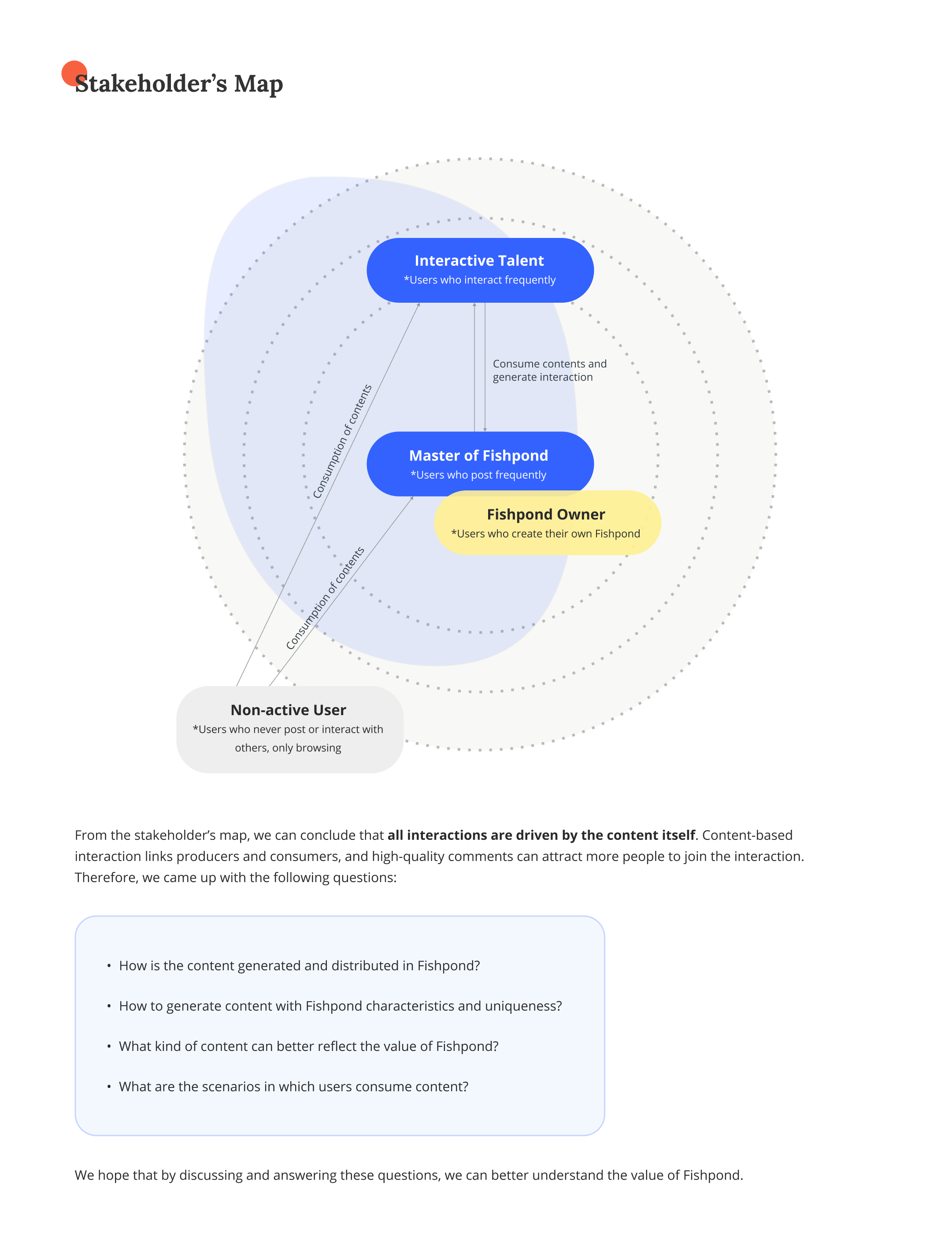 7 stakeholders map.png