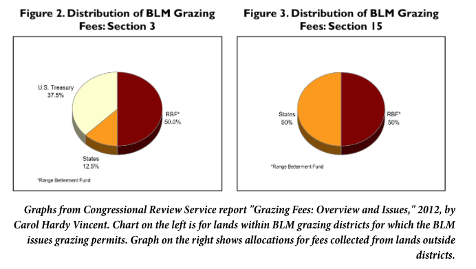 Will Public Lands 2.png