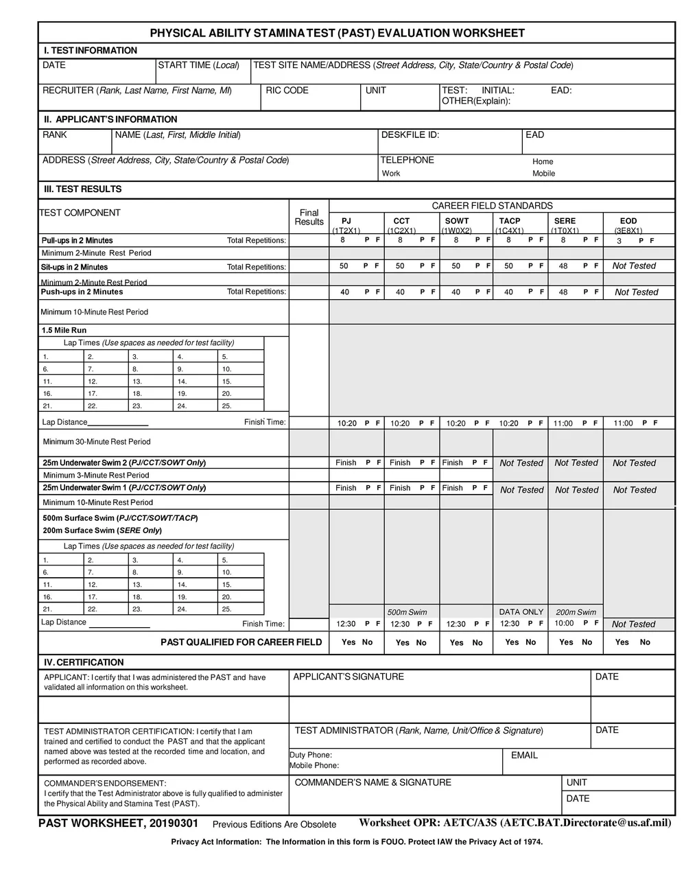 Af Pt Scores 2022