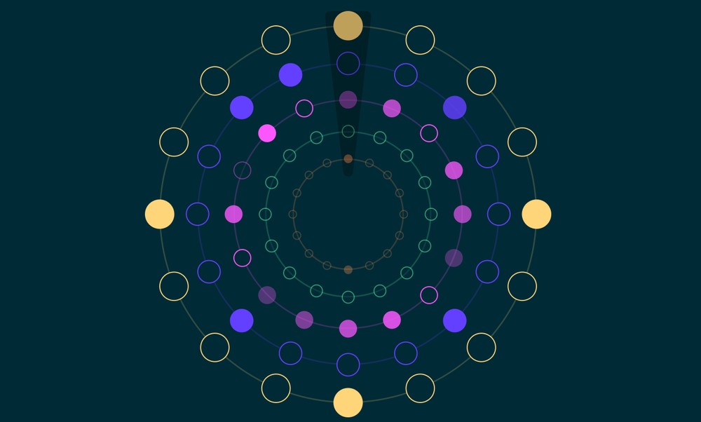 Toolbox for Beat Makers — Building Beats