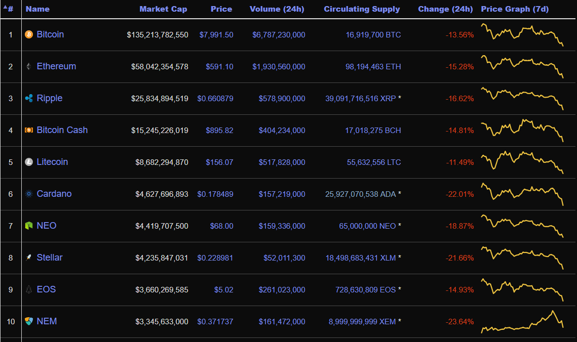 crypto_03142018.png