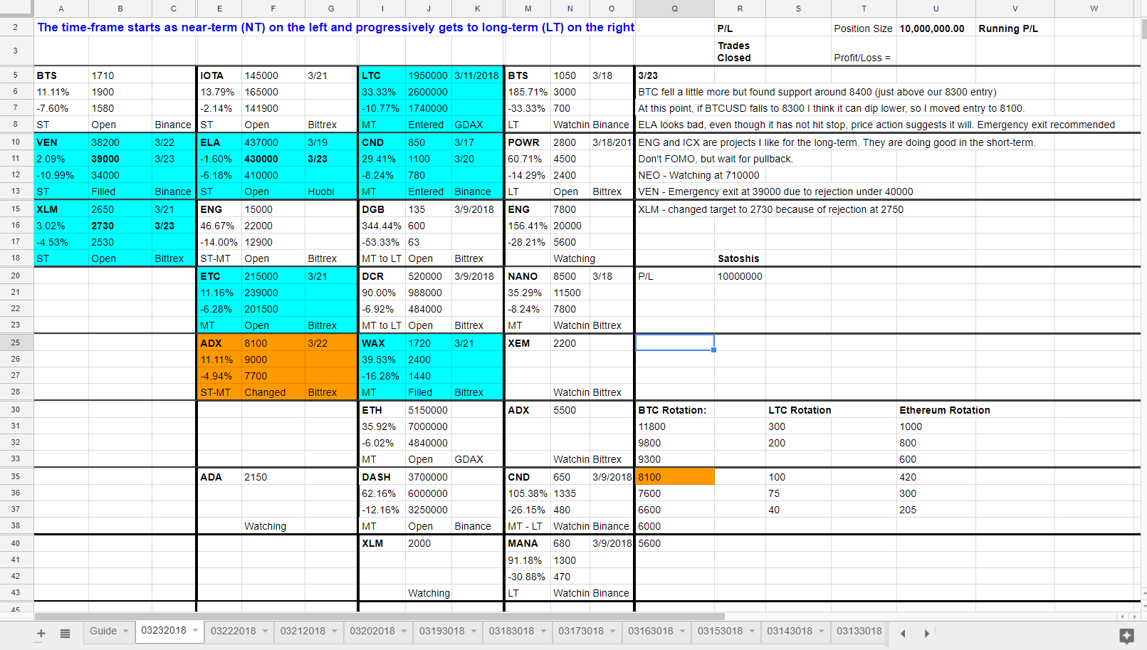 tradeboard_03232018.png