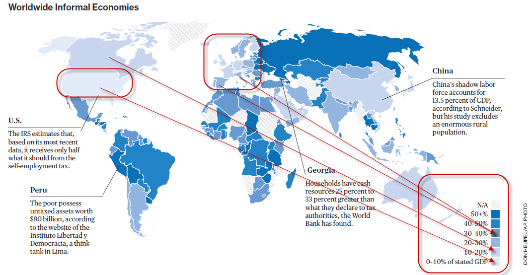 http://geographylaunchpad.weebly.com/informal-economy.html