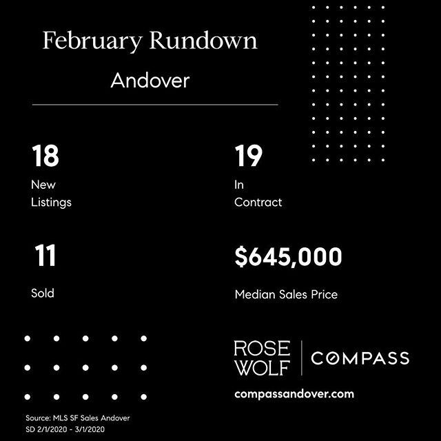 Hey Merrimack Valley! Curious about the real estate market in your town? Swipe through the following slides for the February Rundown. Curious about the market? Call/text/email us, let&rsquo;s discuss! 📲: 978.729.9319
📧: rose.wolf@compass.com
