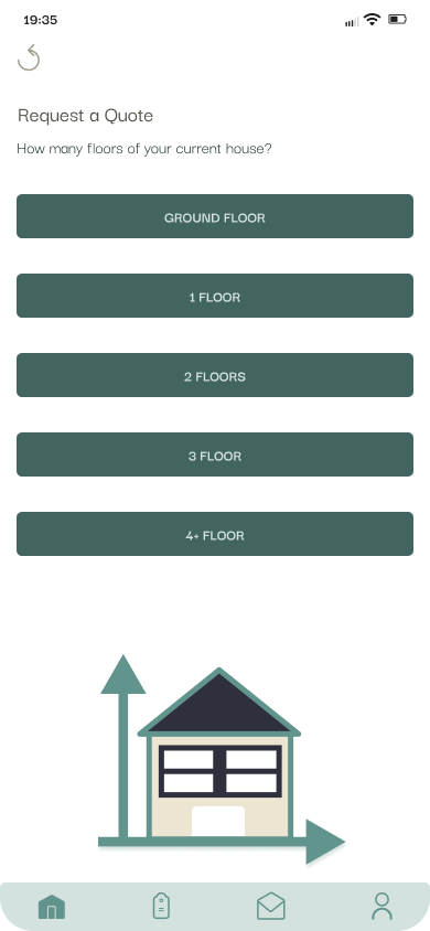 2.2.1- Current Building Size - House.png