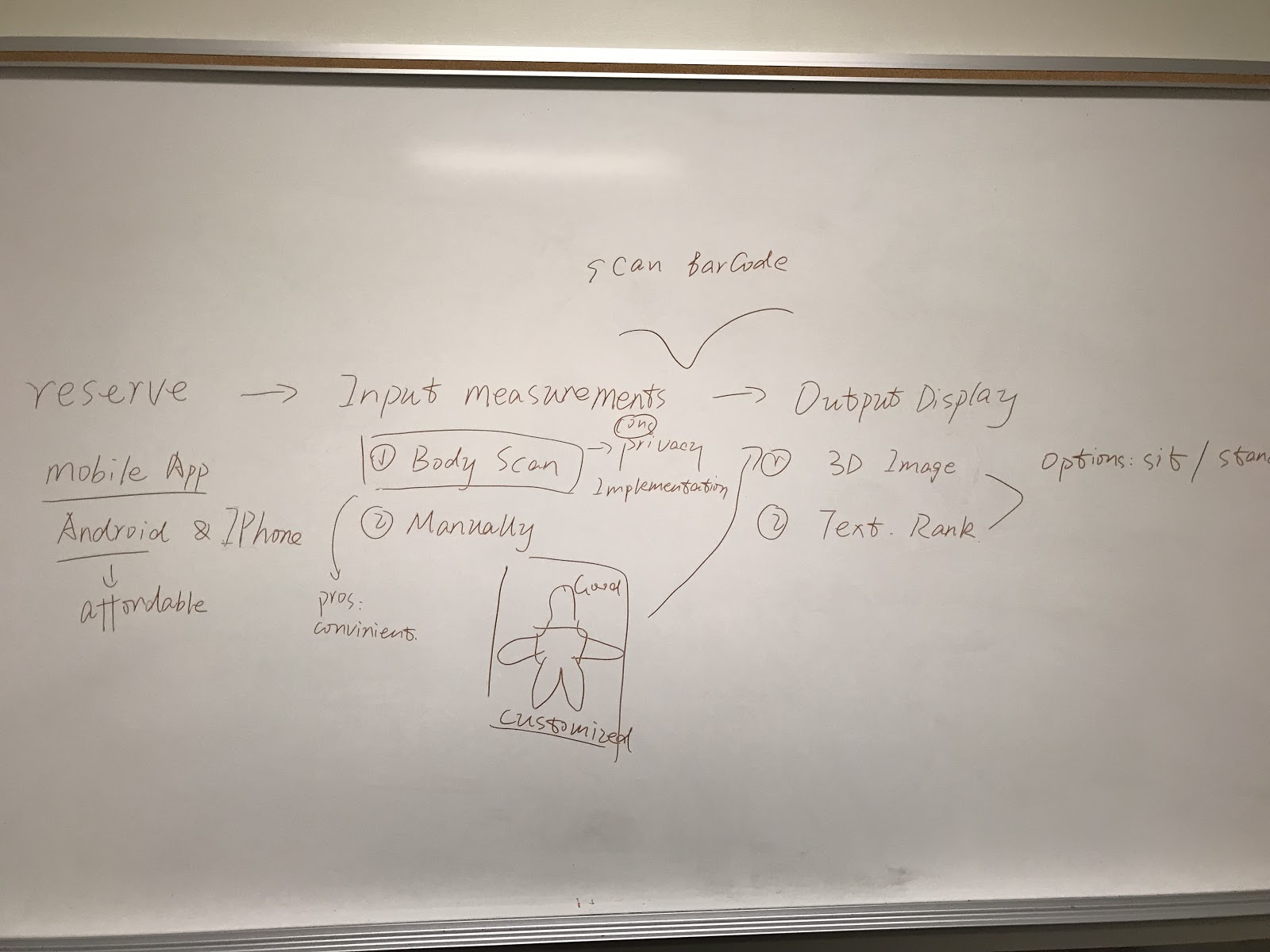 identifying-functionality.jpg