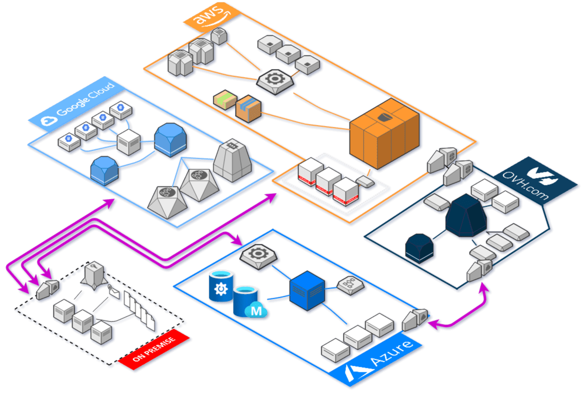 Holori-diagram-3D-1.png