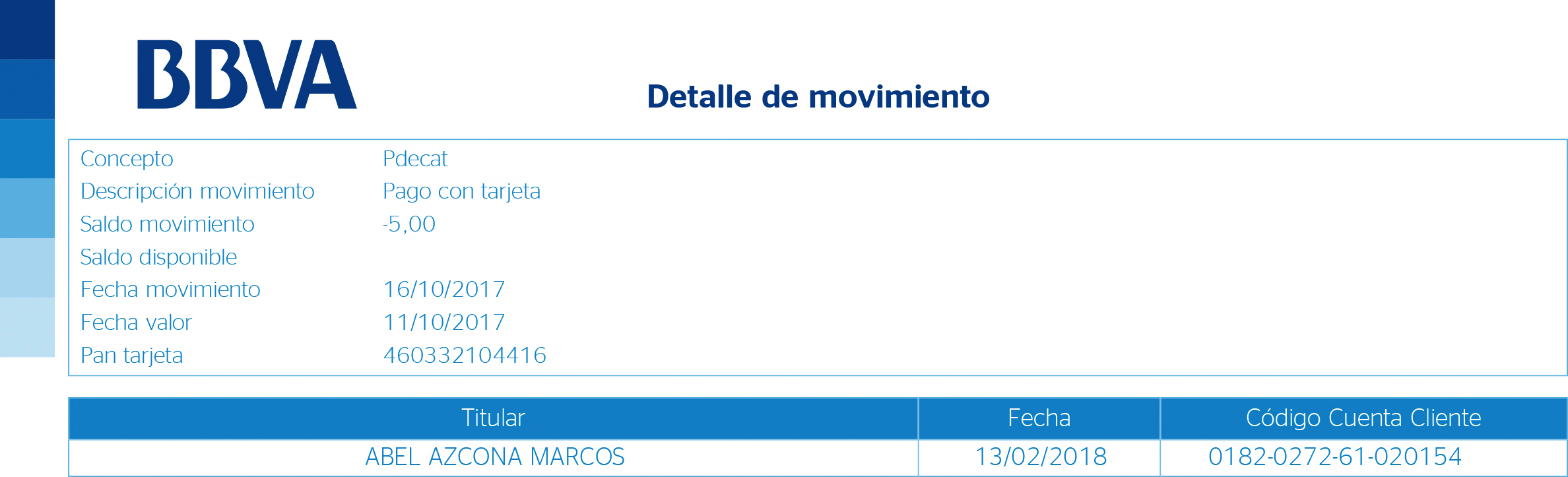 Donación / Cuota al PdeCAT cobrada al afiliado Abel Azcona.