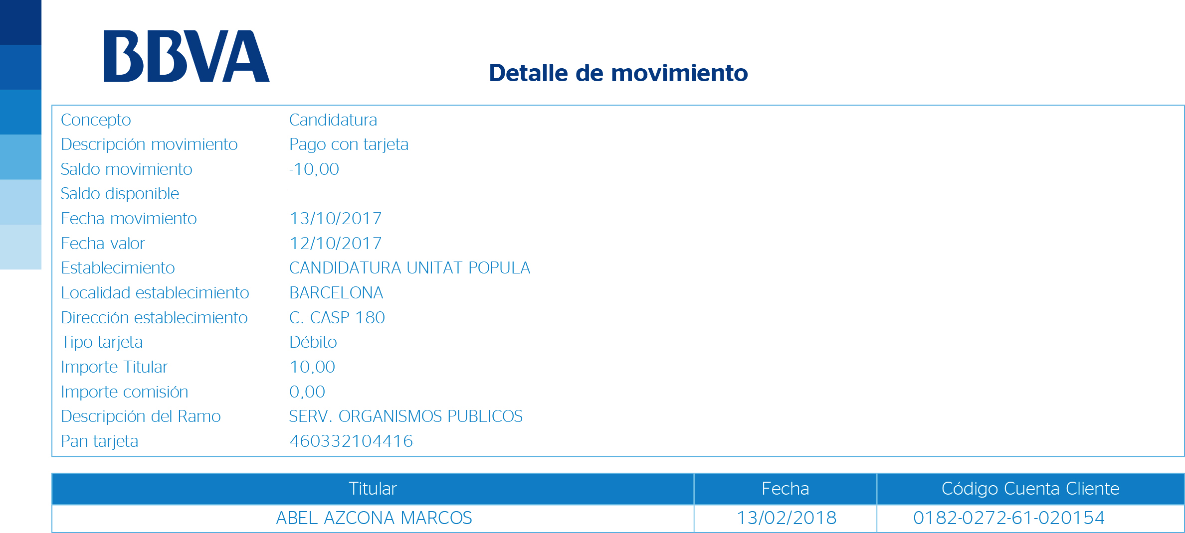 Donación / Cuota a la CUP cobrada al afiliado Abel Azcona.