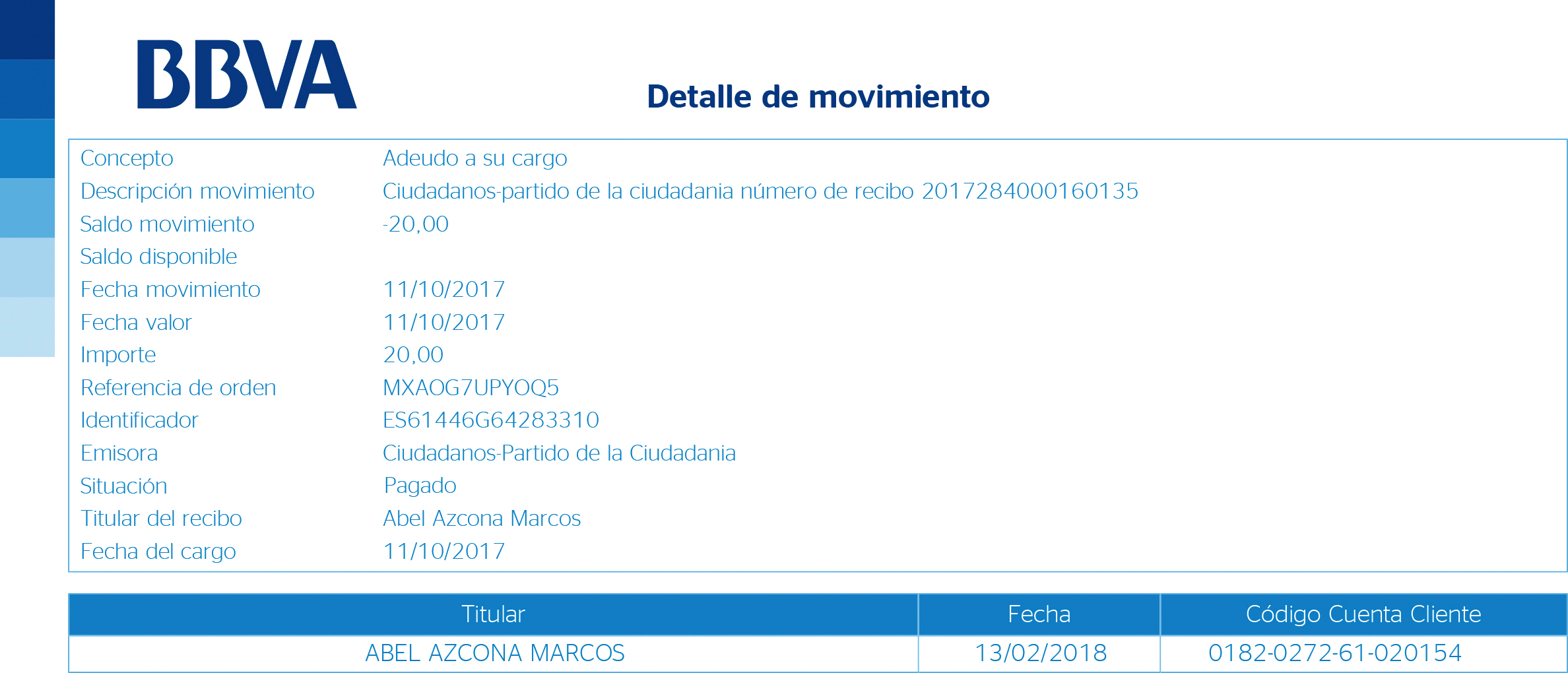 Cuota mensual de Ciudadanos cobrada al afiliado Abel Azcona.