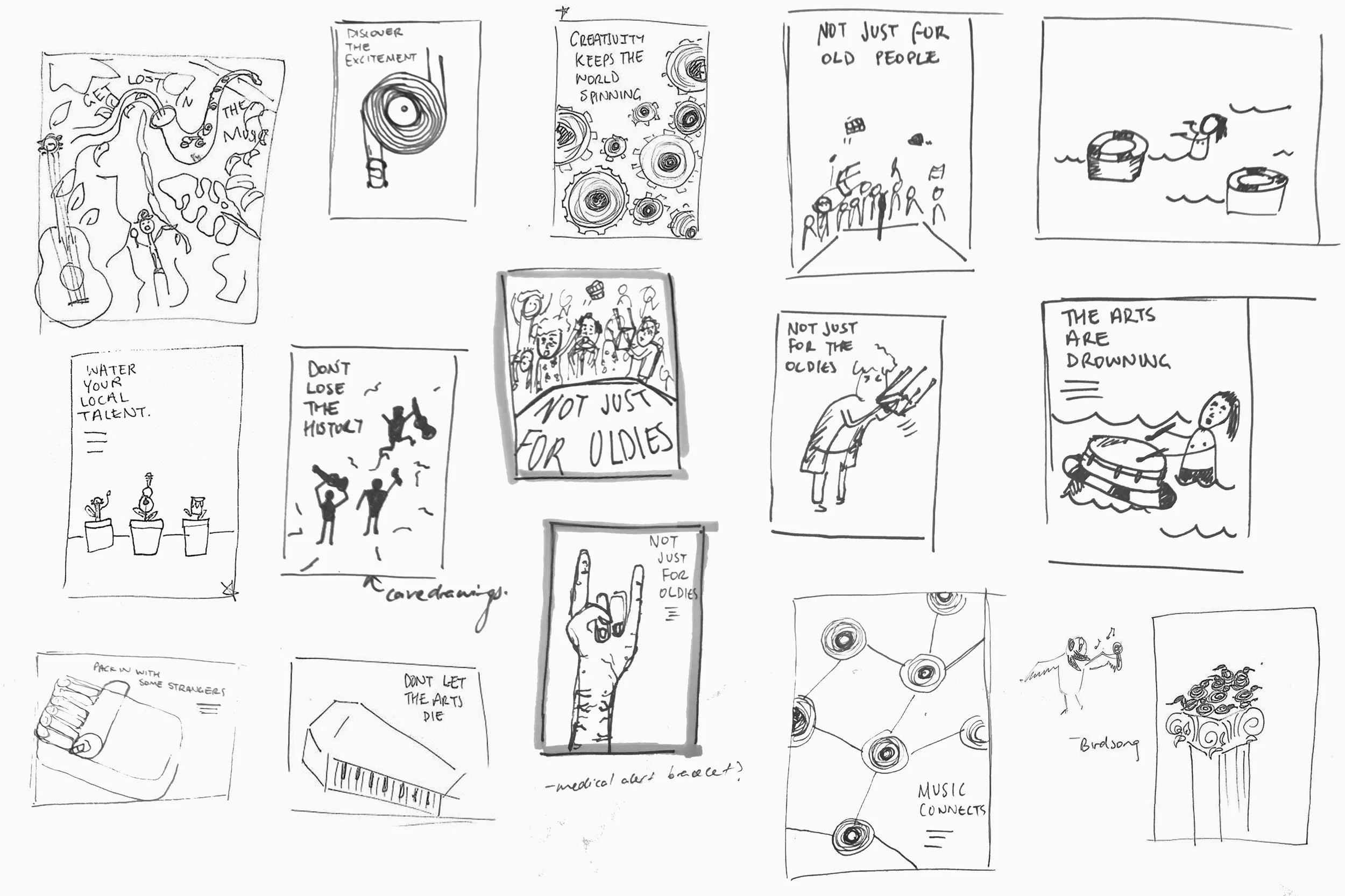 Rapid ideation through quick thumbnailing.