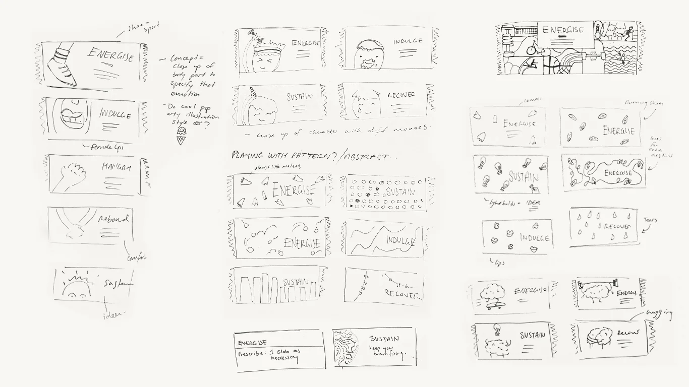 Early sketches of revised concept exploring how we could show contrasting moods such as ‘Energise’, ‘Indulge’ and ‘Recover’ as a set. We explored a lot of symbolism and iconography of the moods.