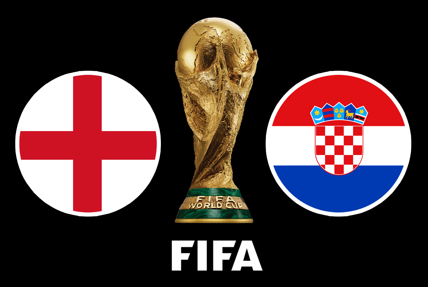 FIFA WORLD CUP 2026 / ENGLAND V CROATIA