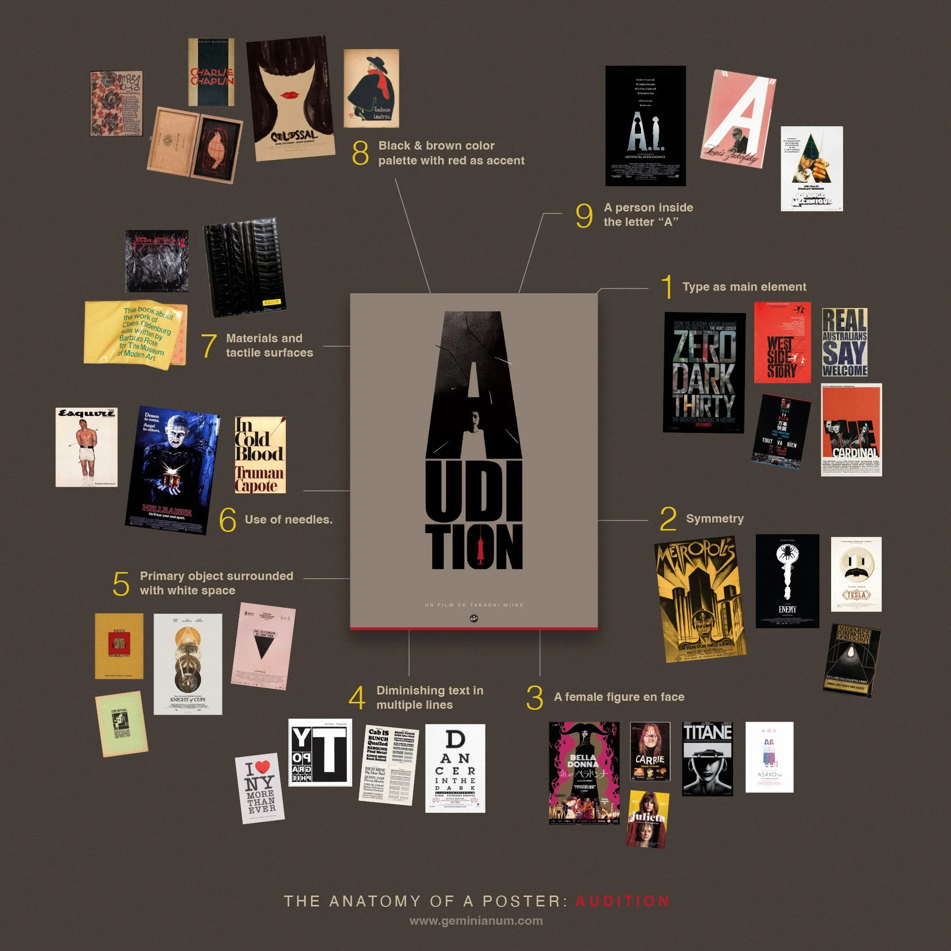 The Anatomy of a Movie Poster: Audition