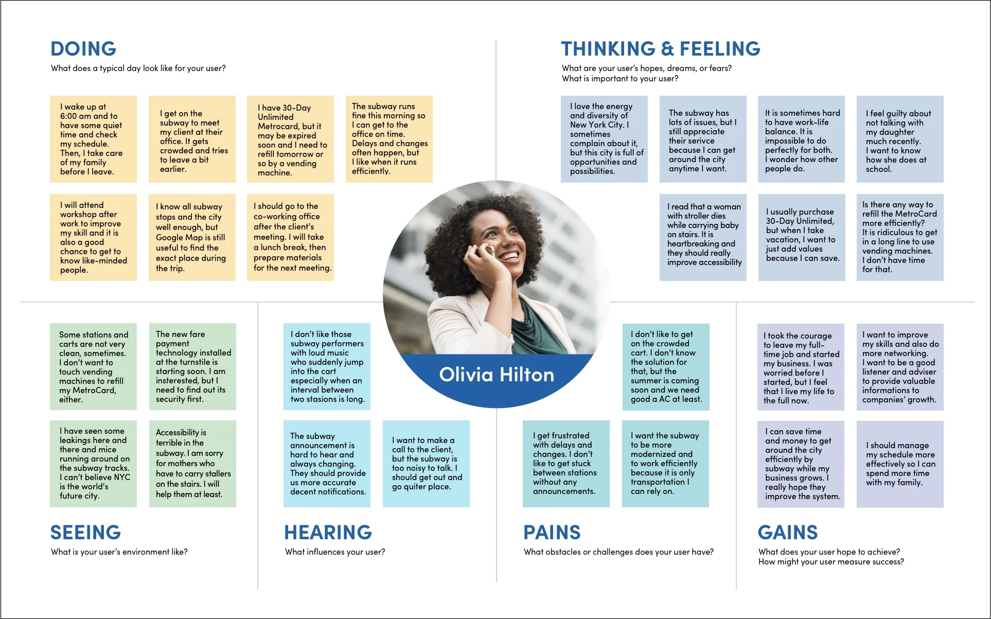 01_empathymap.jpg