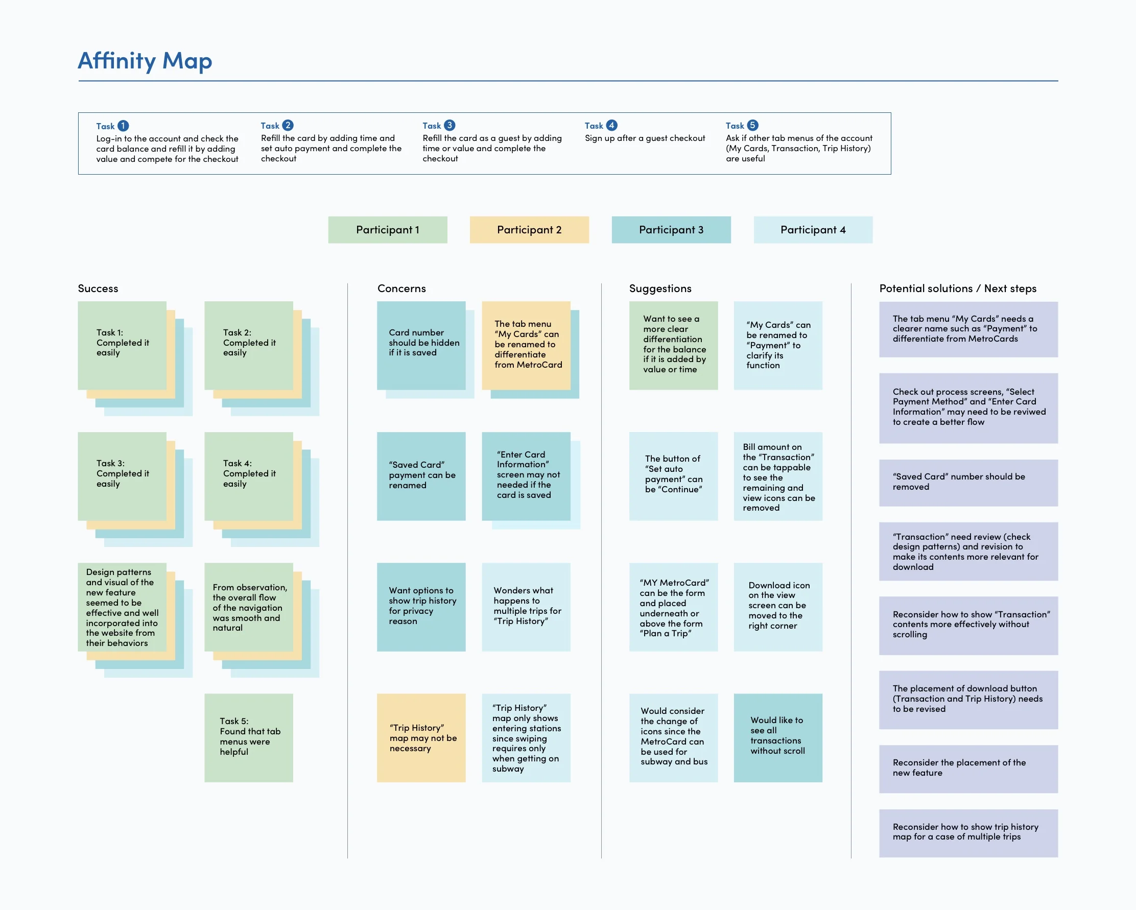 07_affinitymap.jpg