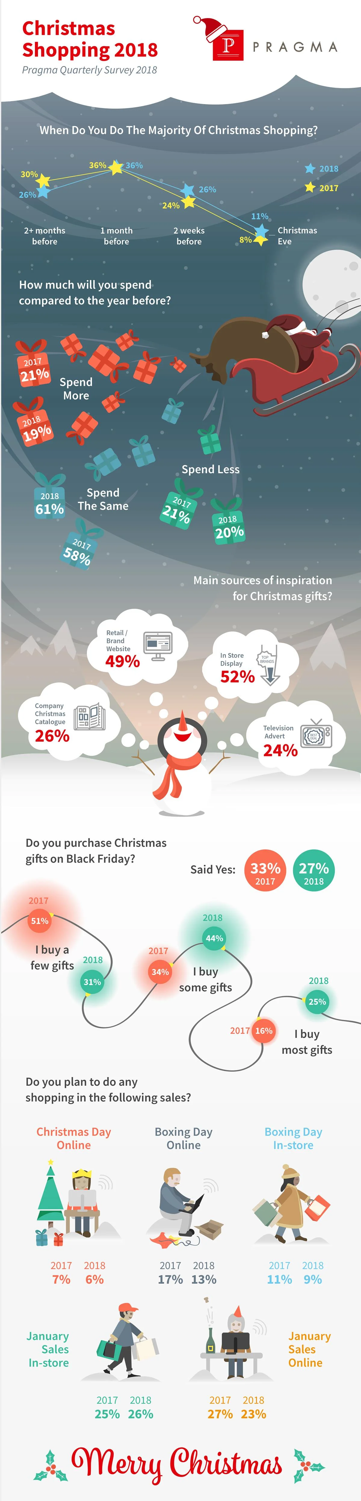 Pragma_ChristmasShopping_2018_v4-01.123641.jpg