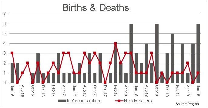 BirthsDeaths.jpg