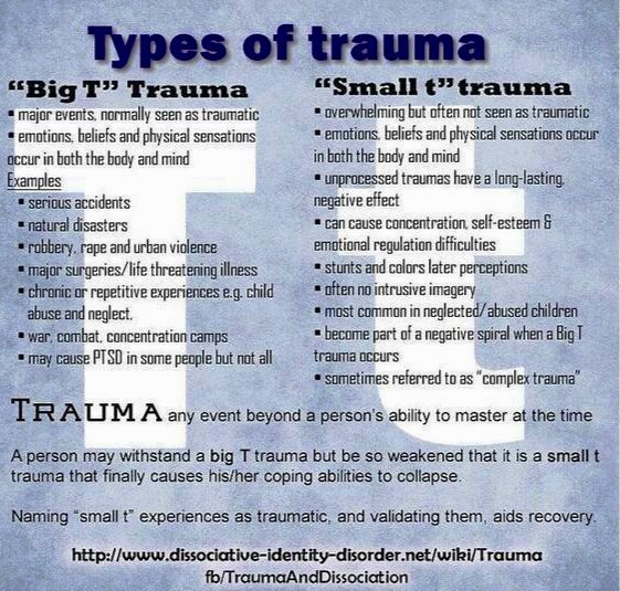 Big T vs Little t Trauma in Young Adults