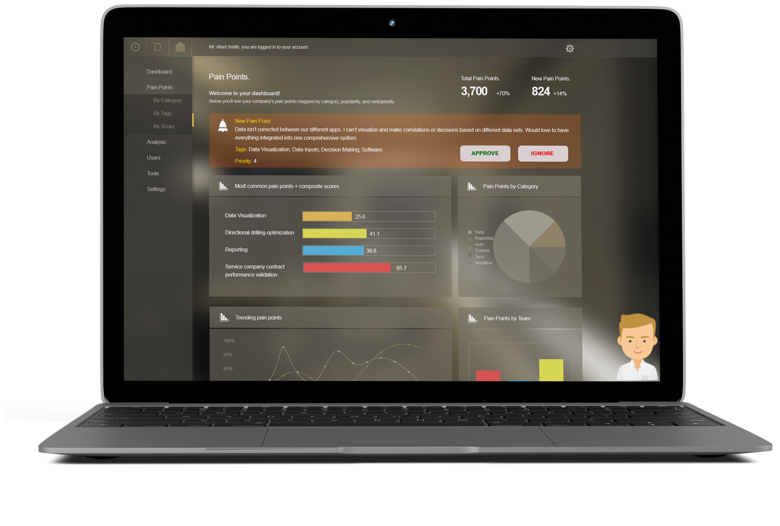 2Manager Dashboard Mockup.png