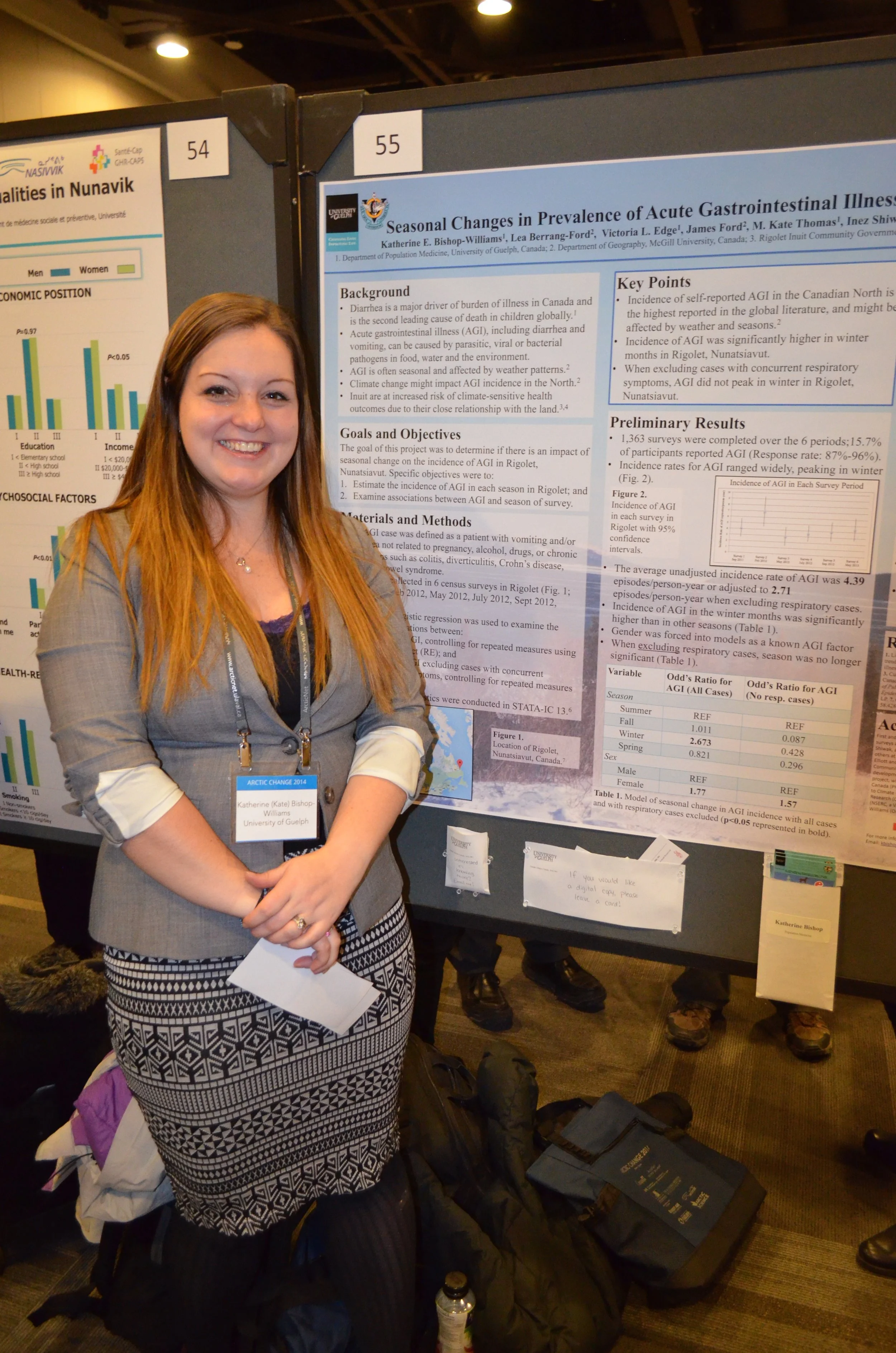 Congratulations to Kate Bishop: 2nd place at the Arctic Change Student Poster Session