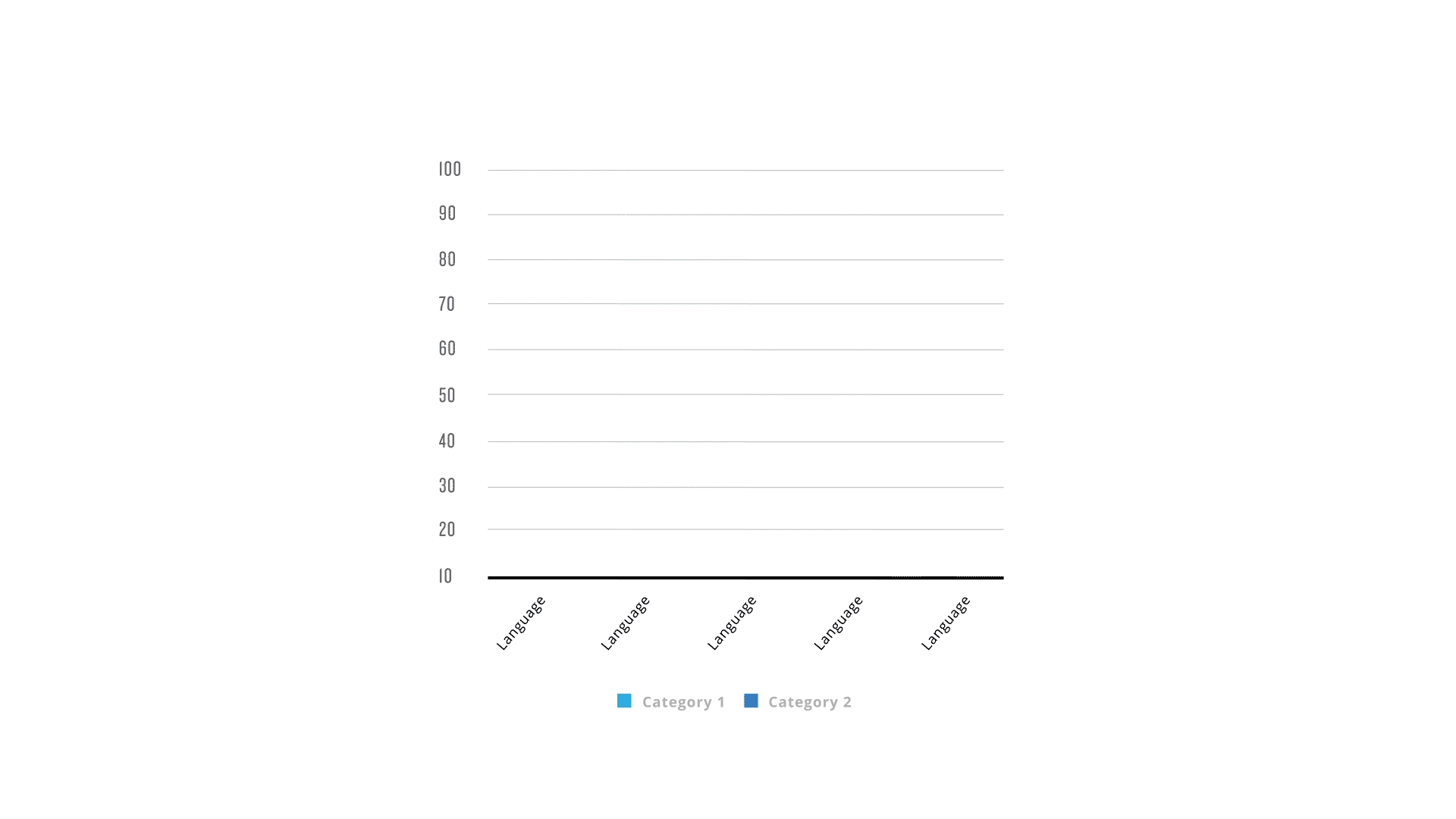 Nielsen_Bar_Graph_02.gif